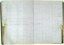 1976 mortuary register Hector Pietersen entry